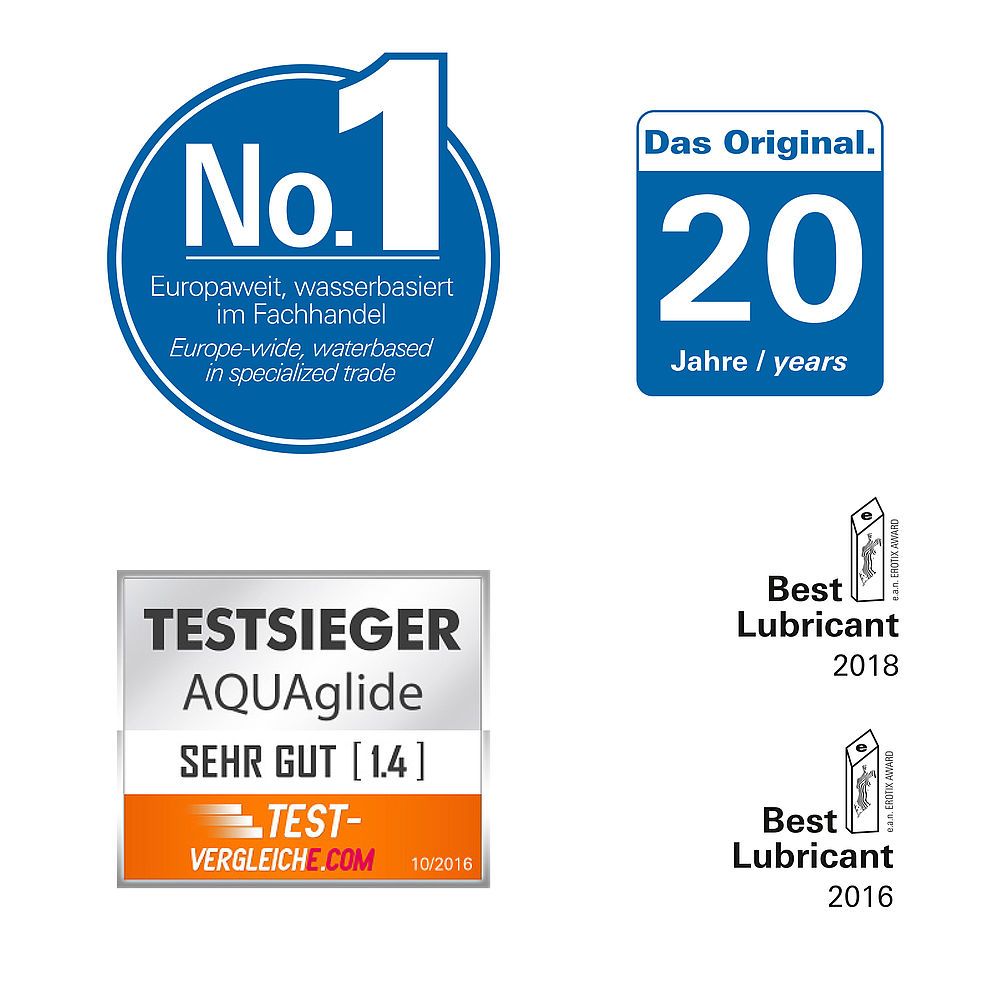Aquaglide Neutral – Ιατρικό Λιπαντικό Νερού 75ml - Image 2
