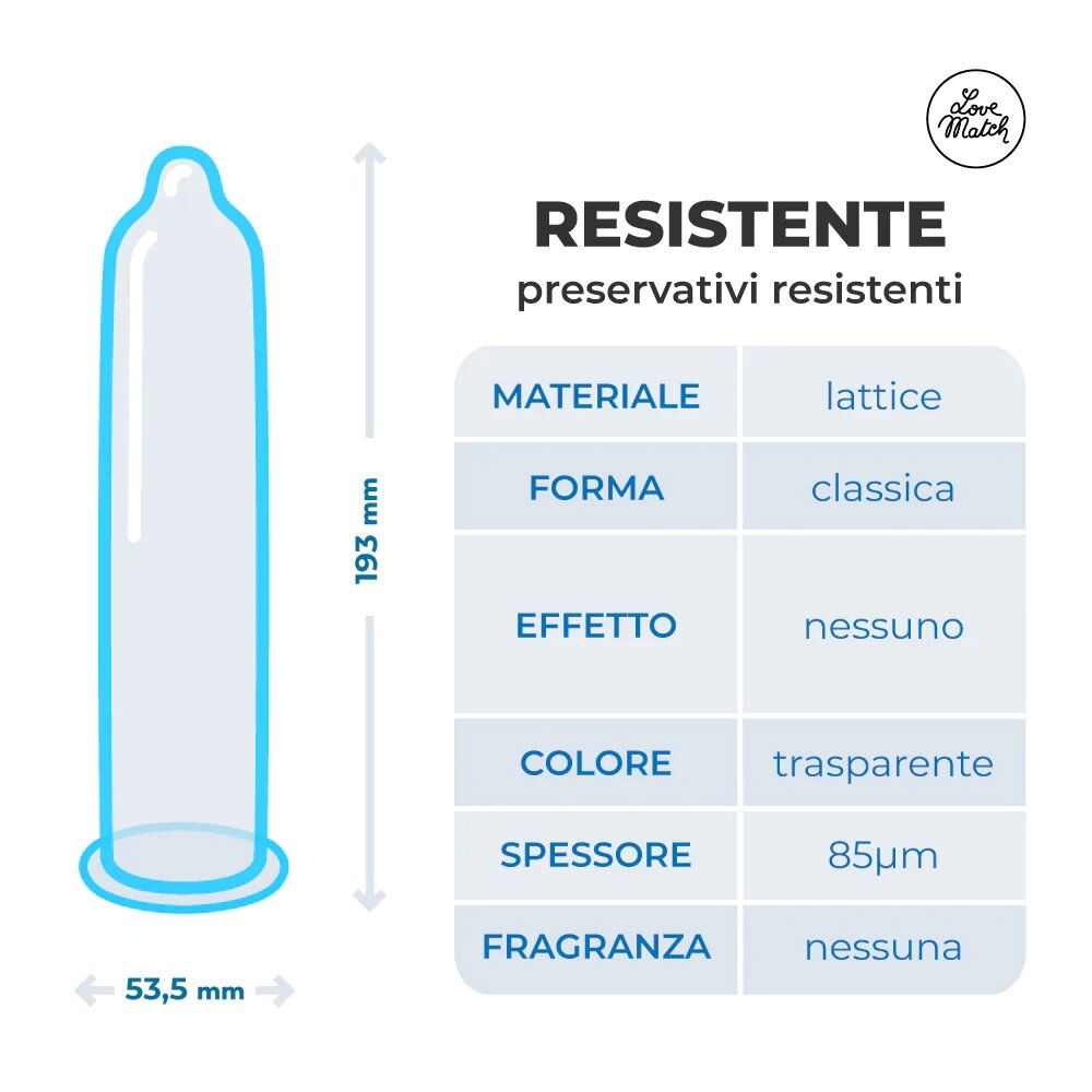 Love Match Resistente – Ανθεκτικά Προφυλακτικά (6 Τεμάχια) - Image 2