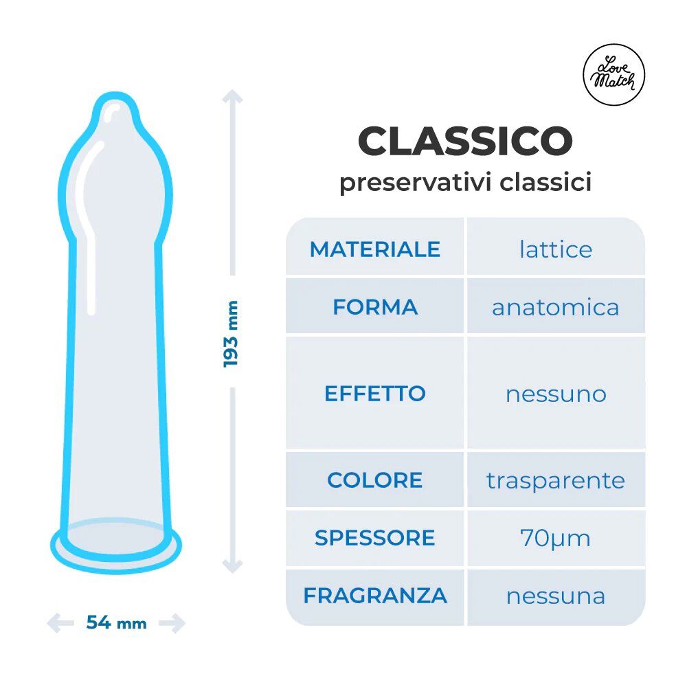 Love Match Classico – 6-Pack Easy On Condoms - Image 2