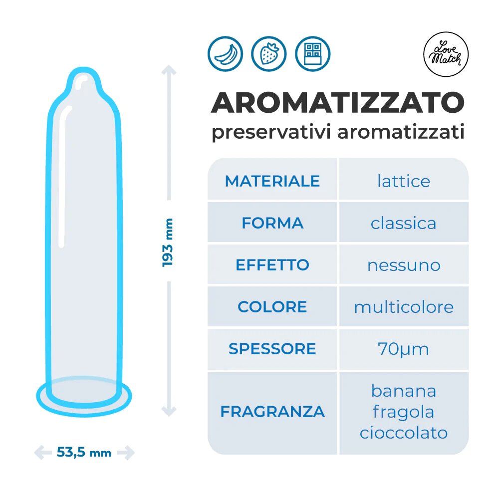 Love Match Aromatised – Αρωματικά Προφυλακτικά με Γεύσεις 6τμχ - Image 2
