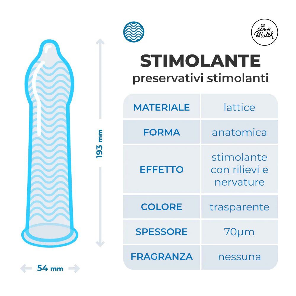 Love Match Stimulant Ribbed & Dotted Condoms 144 Pcs - Image 2