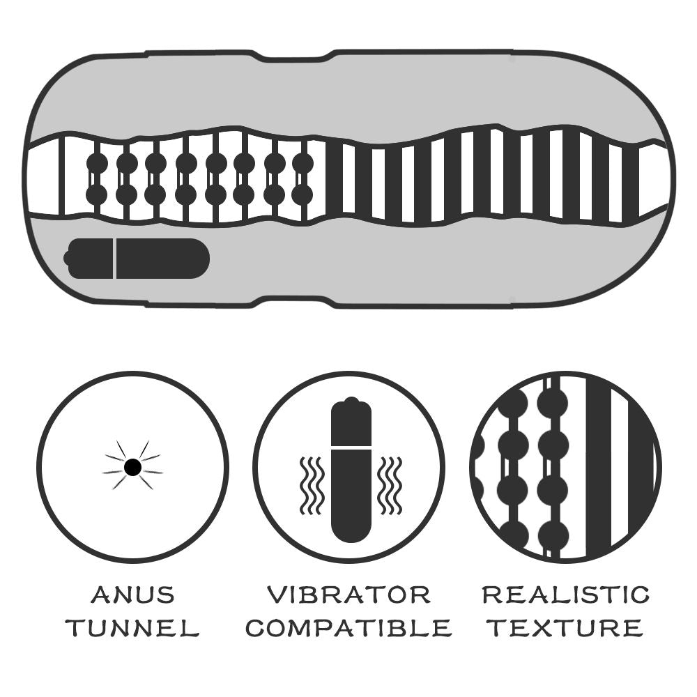 Realistic Anal Masturbator with Vibration & Suction - Image 2