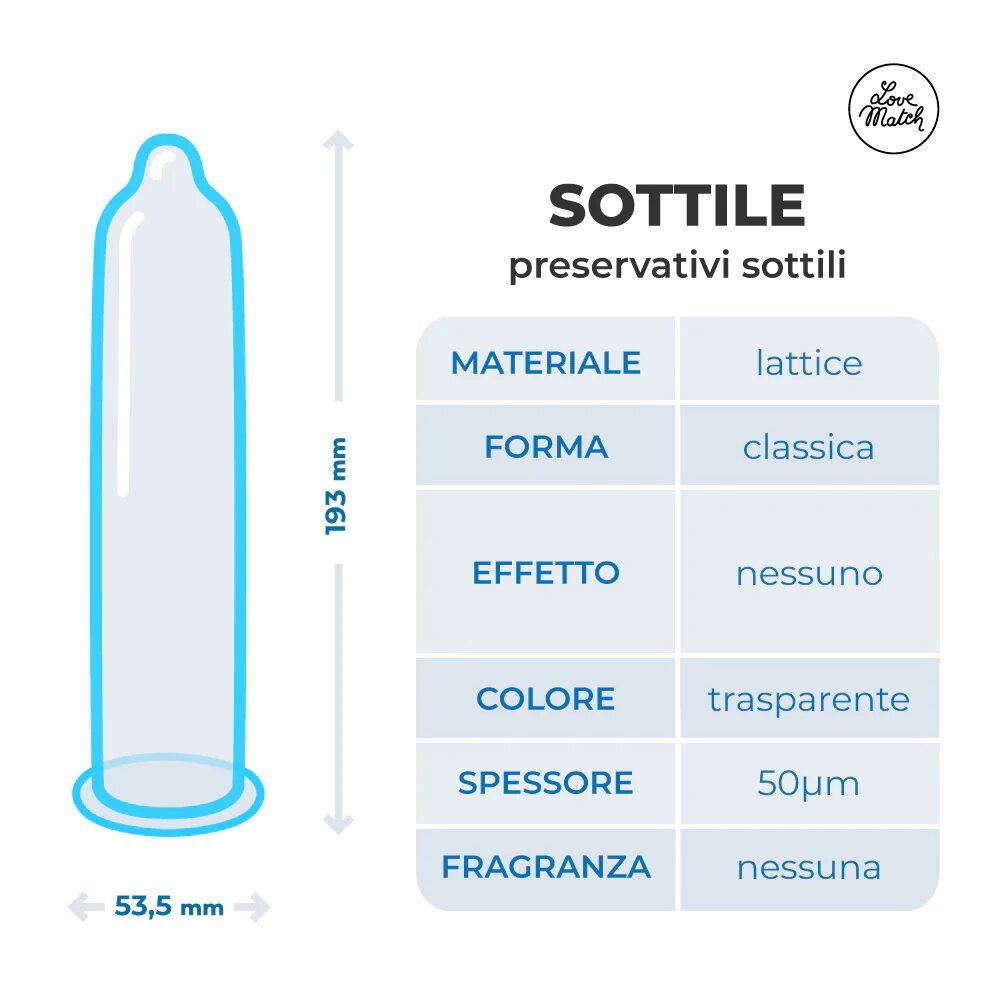 Love Match Thin – Ultra-Thin Latex Condoms for Natural Sensation (6 pcs) - Image 2