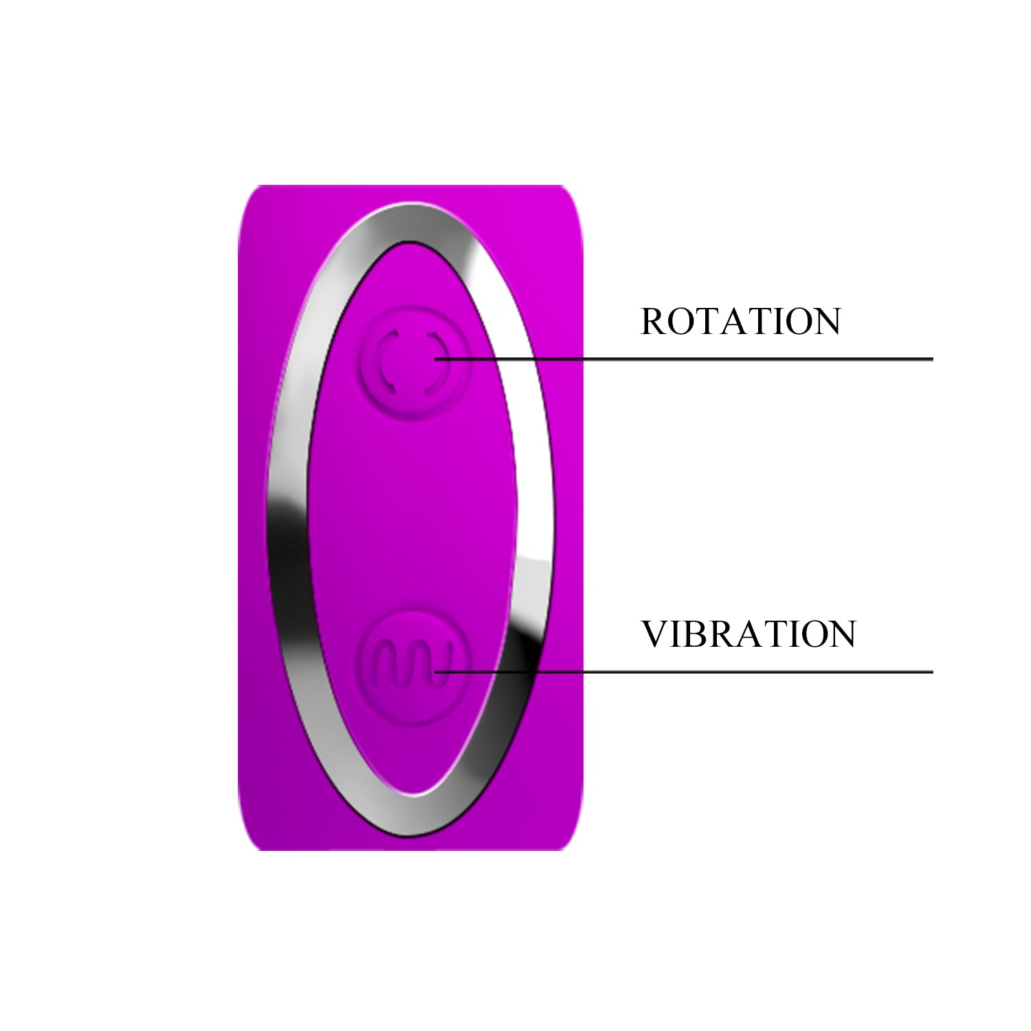 Pretty Love Lit Stim Wheel – Επαναφορτιζόμενος Δονητής Σημείου G με Περιστρεφόμενο Τροχό Κλειτορίδας - Image 6