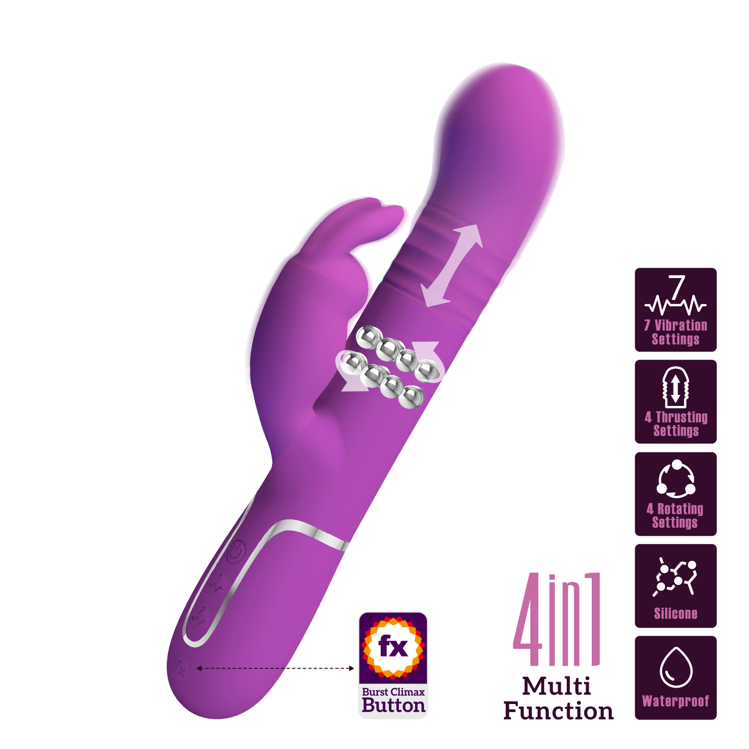 Coale Rabbit Vibrator – 4-in-1 Multifunction Thrusting Vibrator (22.6cm) - Image 3