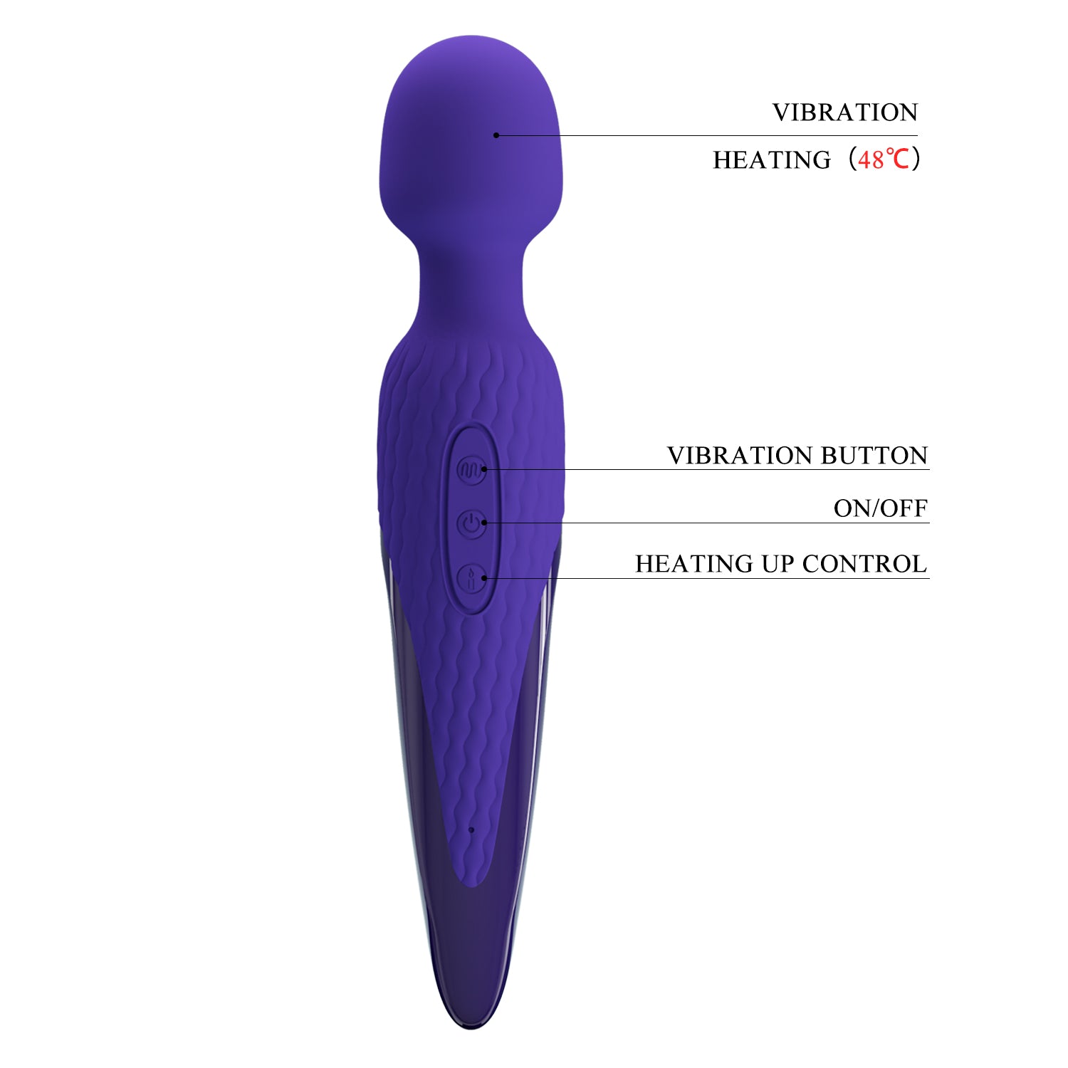 Body Wand Stimulator – Πανίσχυρος Διεγέρτης με Λειτουργία Θέρμανσης (26cm) - Image 6
